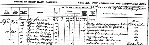 Workhouse Records Part 2 by popular US professional genealogists, Price Genealogy: image of a workhouse record.